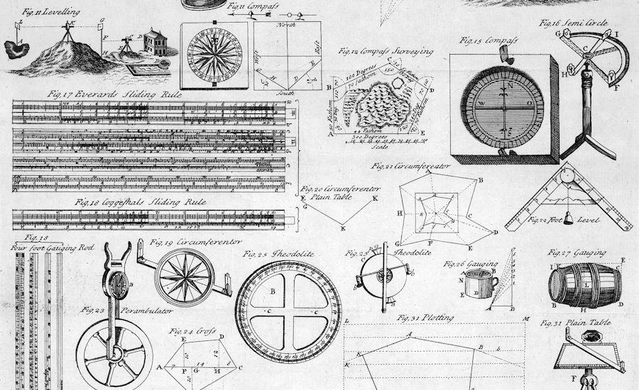 hjälpmedel för lantmätare denna sammanställning är ifrån början av 1700-talet och således runt 300 år gammal